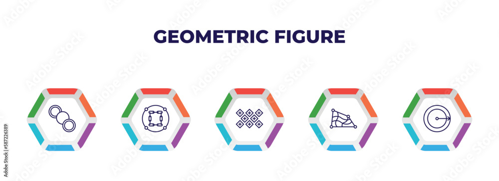 editable outline icons with infographic template. infographic for geometric figure concept. included row, constraint, tile, distort, radius icons. editable outline icons with infographic template. infographic for geometric figure concept. included row, constraint, tile, distort, radius icons.