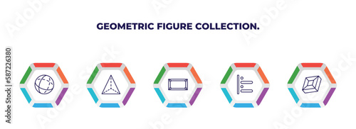 editable outline icons with infographic template. infographic for geometric figure collection. concept. included sphere, tetrahedron, rectangle, left alignment, rhombus icons.