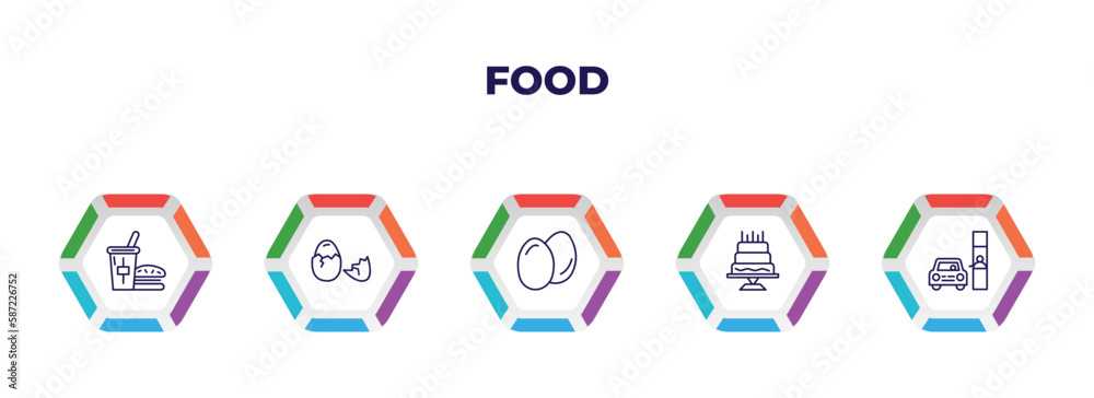editable outline icons with infographic template. infographic for food concept. included fast food restaurant, eggs sillhouettes, two eggs, five birthday cake, drive through icons. editable outline icons with infographic template. infographic for food concept. included fast food restaurant, eggs sillhouettes, two eggs, five birthday cake, drive through icons.