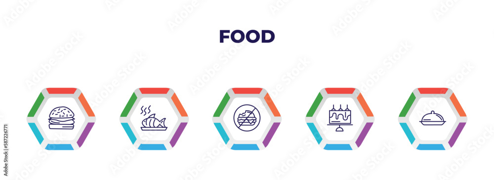 editable outline icons with infographic template. infographic for food concept. included burguer, cooked fish, forbidden burguer, celebration cake, salver icons. editable outline icons with infographic template. infographic for food concept. included burguer, cooked fish, forbidden burguer, celebration cake, salver icons.