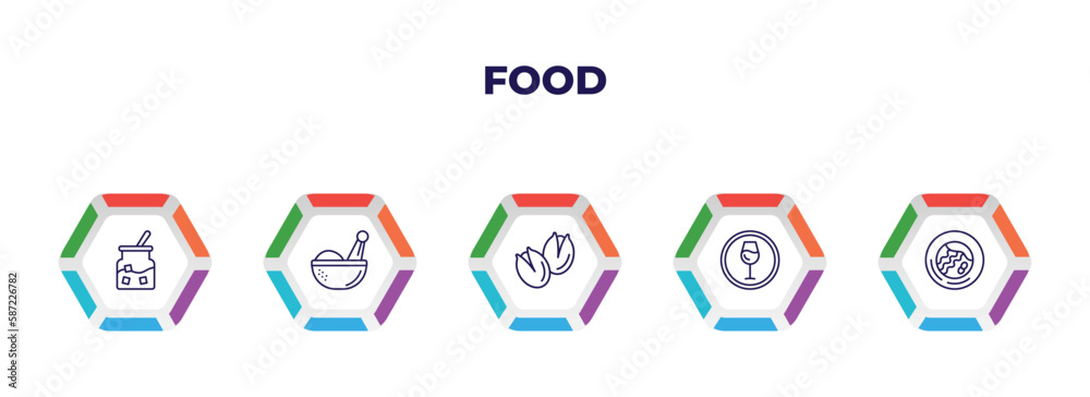 editable outline icons with infographic template. infographic for food concept. included sugar container, spices, pistachio, drinking zone, wonton noodles icons. editable outline icons with infographic template. infographic for food concept. included sugar container, spices, pistachio, drinking zone, wonton noodles icons.