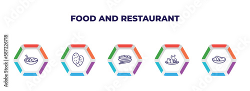 editable outline icons with infographic template. infographic for food and restaurant concept. included tong sui, shaobing, kung pao chicken, soy eggs, congee icons.