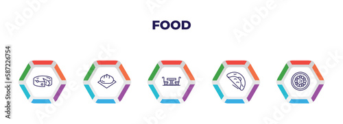 editable outline icons with infographic template. infographic for food concept. included cheese wedge, wonton, bistro, oyster omelette, fuqi feipian icons.