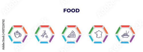 editable outline icons with infographic template. infographic for food concept. included warm black mug, alcoholic, pizza slice cut, french, chow mein icons.