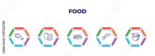 editable outline icons with infographic template. infographic for food concept. included tea ceremony, boiled egg, fried tofu curd balls, marzipan, tropical drink icons.