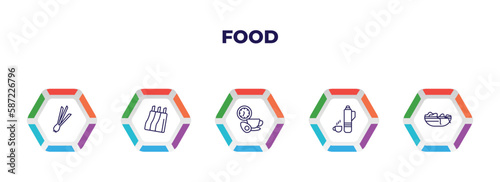 editable outline icons with infographic template. infographic for food concept. included chives, ribs, time to have a break, thermo flask, worms icons.