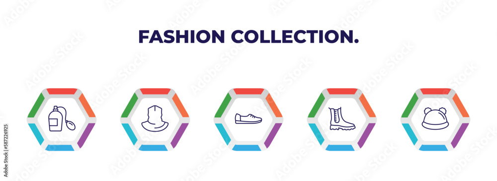 editable outline icons with infographic template. infographic for fashion collection. concept. included smeel, neck gaiter, shoe side view, boot for women, knit hat icons. editable outline icons with infographic template. infographic for fashion collection. concept. included smeel, neck gaiter, shoe side view, boot for women, knit hat icons.