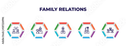 editable outline icons with infographic template. infographic for family relations concept. included ex-husband, grandson, uncle, cousin, grandchild icons.