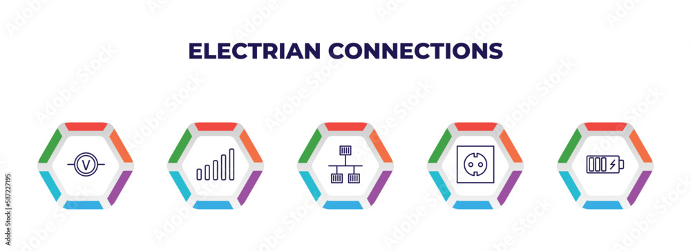 editable outline icons with infographic template. infographic for electrian connections concept. included voltmeter, full, lan, socket, charging icons.
