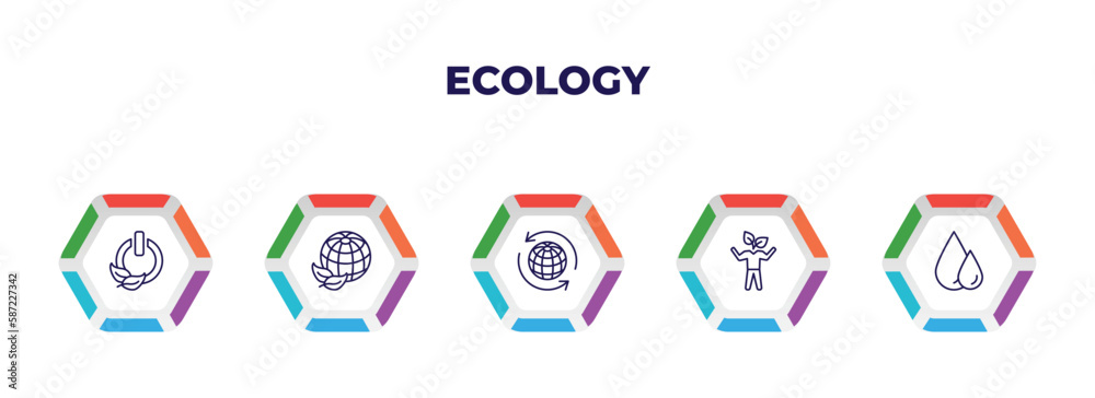 editable outline icons with infographic template. infographic for ecology concept. included green power, ecology, recycling, eco volunteer, oil drops icons. editable outline icons with infographic template. infographic for ecology concept. included green power, ecology, recycling, eco volunteer, oil drops icons.