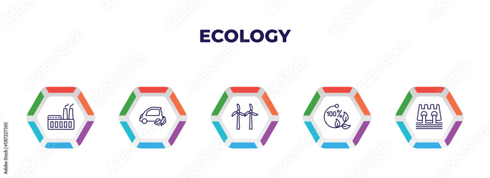 editable outline icons with infographic template. infographic for ecology concept. included power plant, eco car, wind mill, 100 percent natural, dam icons. editable outline icons with infographic template. infographic for ecology concept. included power plant, eco car, wind mill, 100 percent natural, dam icons.