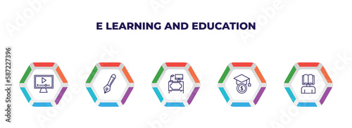 editable outline icons with infographic template. infographic for e learning and education concept. included video tutorial, fountain pen, workspace, scholarship, self-learning icons.