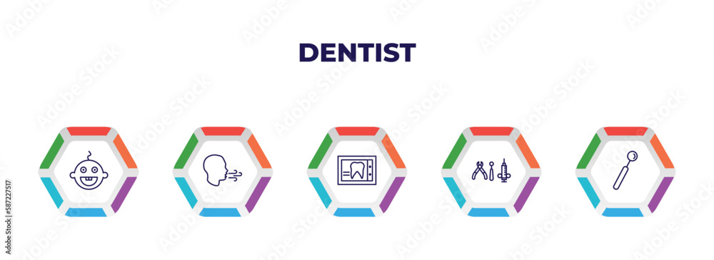 editable outline icons with infographic template. infographic for dentist concept. included baby dental, breath, dental x ray, dental hook, dentist mirror icons.
