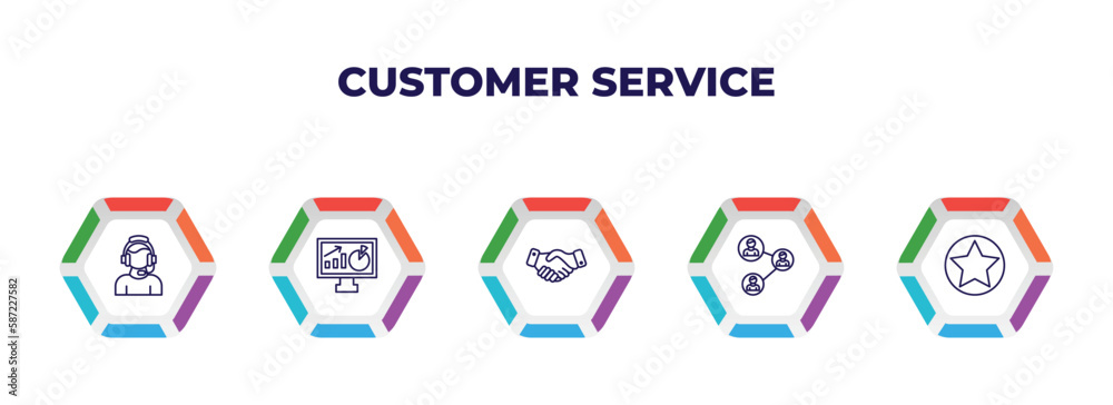 editable outline icons with infographic template. infographic for customer service concept. included customer service, dashboard, hand shake, connection, favorite icons. editable outline icons with infographic template. infographic for customer service concept. included customer service, dashboard, hand shake, connection, favorite icons.