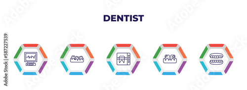 editable outline icons with infographic template. infographic for dentist concept. included ekg monitor, malocclusion, radiograph, dental plaque, dentures icons.