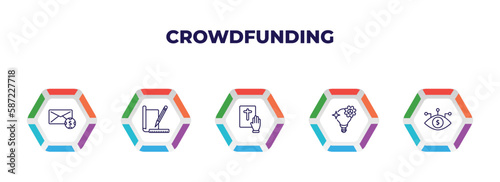 editable outline icons with infographic template. infographic for crowdfunding concept. included mailing, prototype, pledge, creator, bionic contact lens icons.