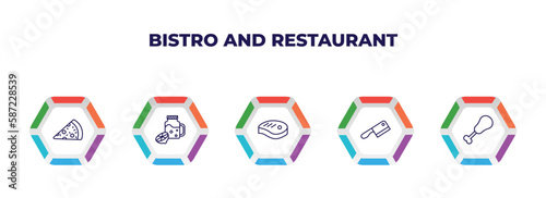 editable outline icons with infographic template. infographic for bistro and restaurant concept. included pepperoni pizza, drink jar, beef chop, butcher knife, fried chicken thighs icons.