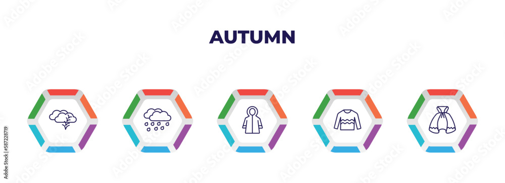 editable outline icons with infographic template. infographic for autumn concept. included bird migration, rain, raincoat, sweater, cloak icons. editable outline icons with infographic template. infographic for autumn concept. included bird migration, rain, raincoat, sweater, cloak icons.