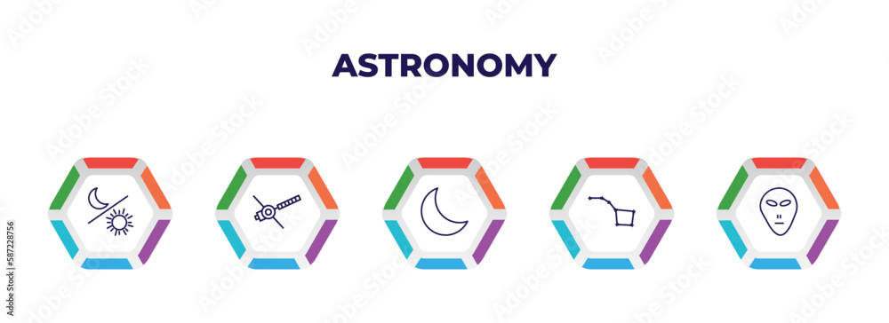 editable outline icons with infographic template. infographic for astronomy concept. included day and night, voyager, big moon, ursa major, little extraterrestial icons.
