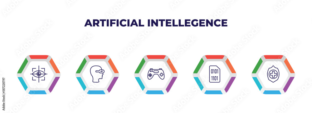 editable outline icons with infographic template. infographic for artificial intellegence concept. included eye tracking, oculus rift, gaming, binary, healthcare icons.