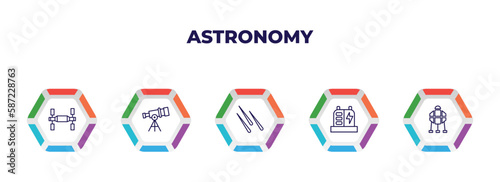 editable outline icons with infographic template. infographic for astronomy concept. included space station, big telescope, meteor shower, generator, space lander icons.
