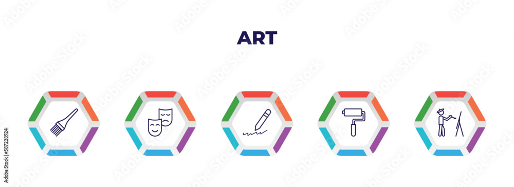 editable outline icons with infographic template. infographic for art concept. included paint brushes, act, scribble, painted, painter painting icons.