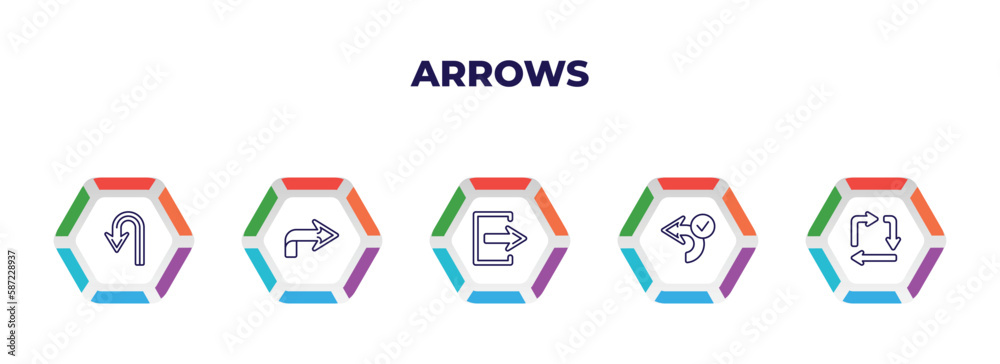 editable outline icons with infographic template. infographic for arrows concept. included u turn arrow, right arrow curved, exit right, confirm, square icons.