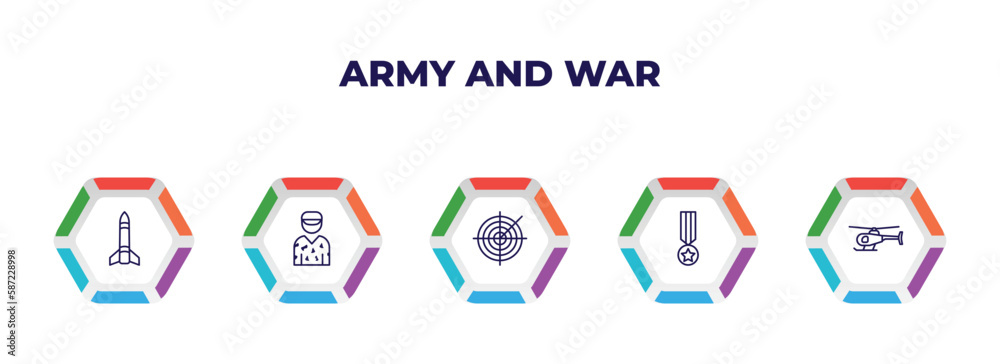 editable outline icons with infographic template. infographic for army and war concept. included missile, conscription, militar radar, condecoration, helicopter icons. editable outline icons with infographic template. infographic for army and war concept. included missile, conscription, militar radar, condecoration, helicopter icons.