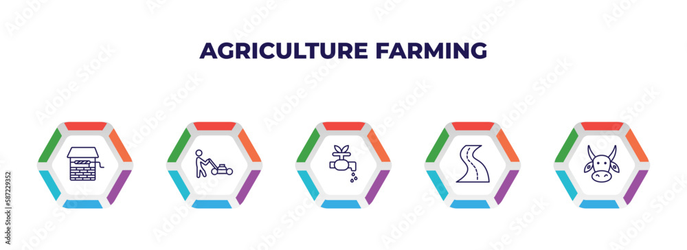 editable outline icons with infographic template. infographic for agriculture farming concept. included water well, lawnmower, irrigation, roak, ox icons.