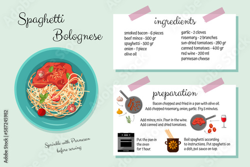 Spaghetti Bolognese. Recipe. Step by step instructions. cookbook. homemade