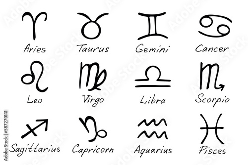 Hand drawn zodiac signs Esoteric symbol doodle set Astrology clipart Elements for design