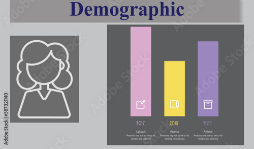 Demographic, Promotions only work as well as marketing and advertising.  