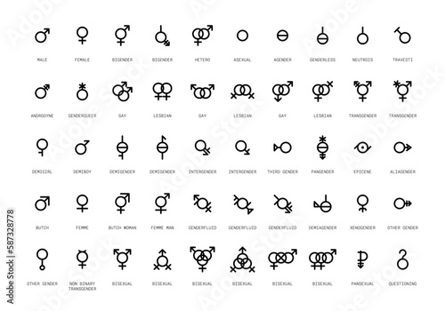 Gender and sexual orientation identity vector illustration symbol sign icons photo