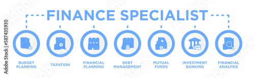 Finance Specialist Banner Web Concept with Budget Planning, Taxation, Financial Planning Debt Management, Mutual Funds, Investment Banking, Financial Analysis