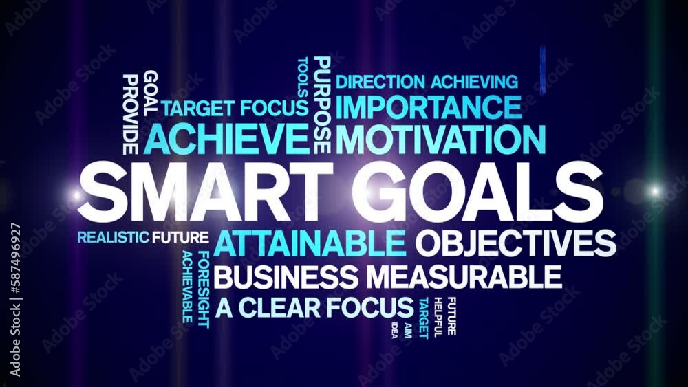 Smart Goals animated tag word cloud;text design animation kinetic ...