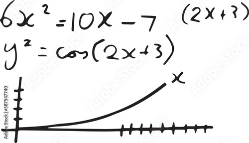 Mathematical equation with diagram