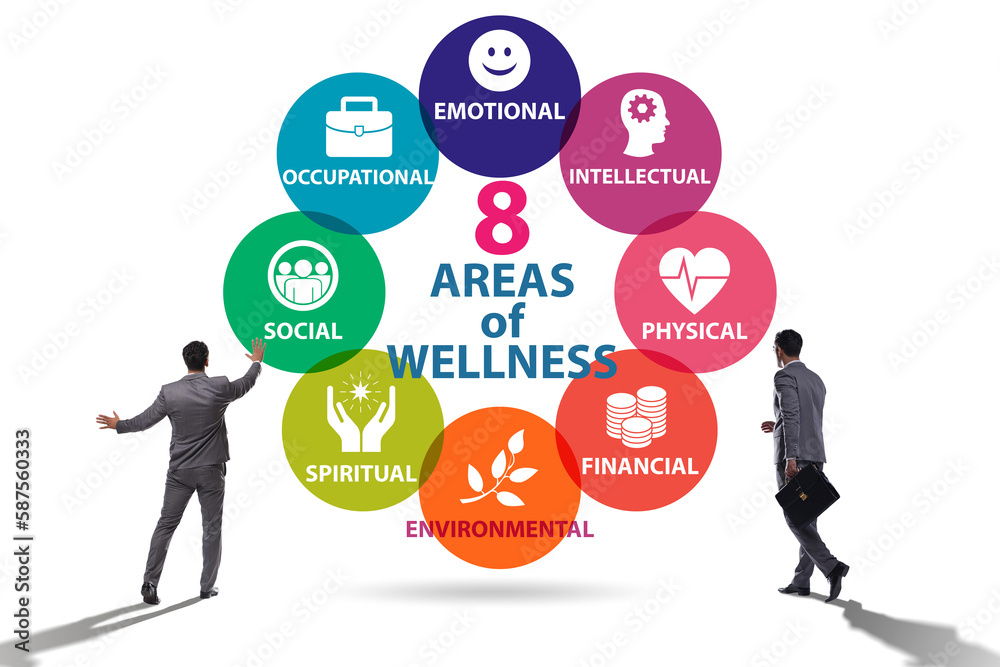 Concept of eight areas of wellness