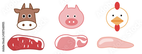 牛の顔と牛肉、豚の顔と豚肉、鶏と鶏肉、イラスト