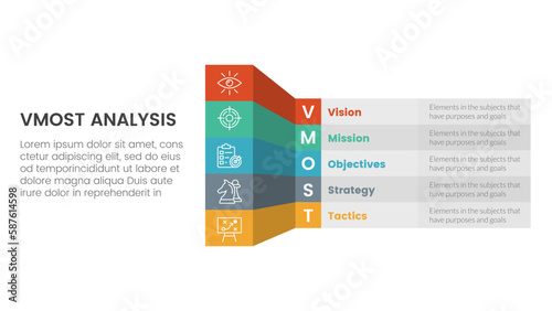 vmost analysis model framework infographic 5 point stage template with box table shadow 3d style information concept for slide presentation