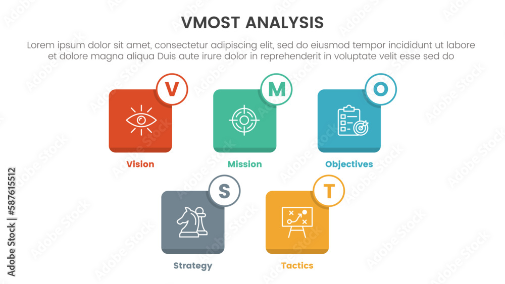 vmost analysis model framework infographic with 5 point stage template with small square icon box information concept for slide presentation vmost analysis model framework infographic with 5 point stage template with small square icon box information concept for slide presentation