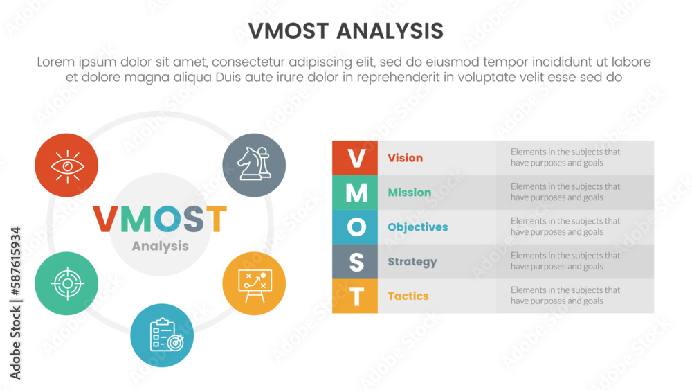 vmost analysis model framework infographic 5 point stage template with big circle based and long box description information concept for slide presentation
