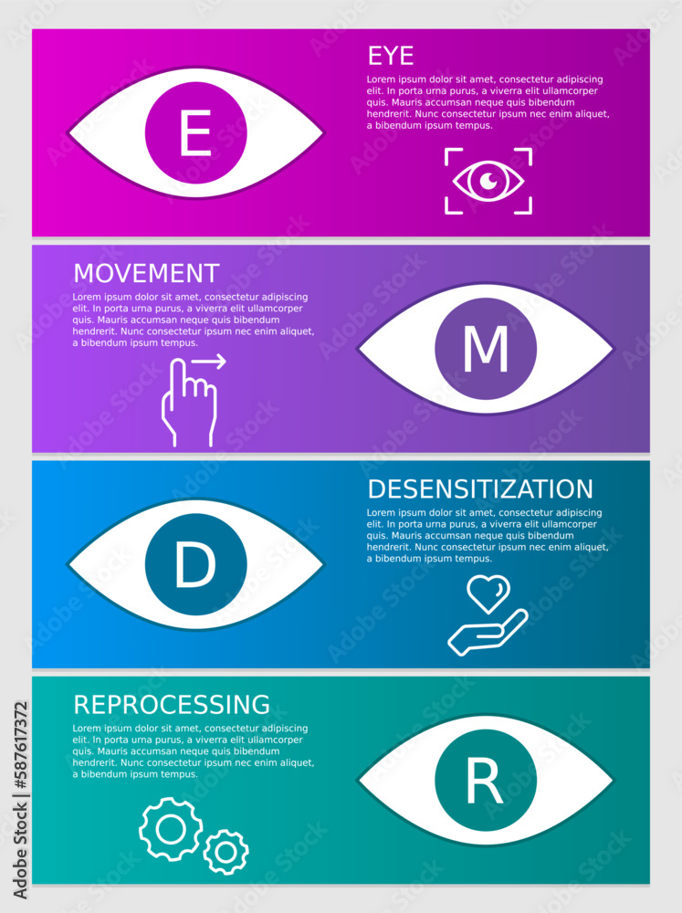 Fototapeta premium EMDR therapy infographic. Eye Movement Desensitization and Reprocessing. Mental health PTSD treatment technique. Psychotherapy form to heal from emotional distress. Copy space. Vector illustration.