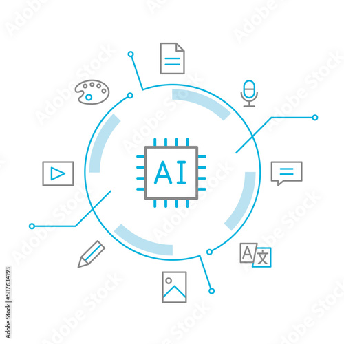 Generative AI concept, artificial intelligence content generator illustration.