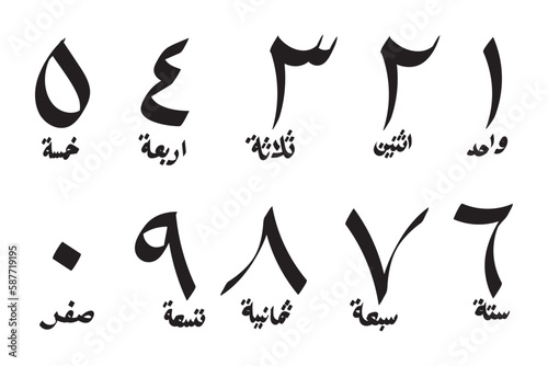 Number Arabic Design