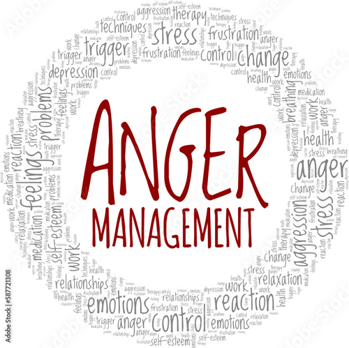 Anger Management word cloud conceptual design isolated on white background.
