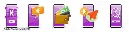 Online Mobile Banking with Lao Kip on Phone