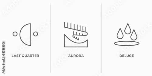 weather outline icons set. thin line icons such as last quarter, aurora, deluge vector. linear icon sheet can be used web and mobile