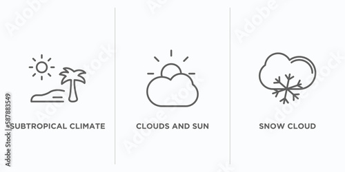 weather outline icons set. thin line icons such as subtropical climate, clouds and sun, snow cloud vector. linear icon sheet can be used web and mobile
