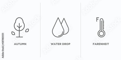 weather outline icons set. thin line icons such as autumn, water drop, farenheit vector. linear icon sheet can be used web and mobile photo