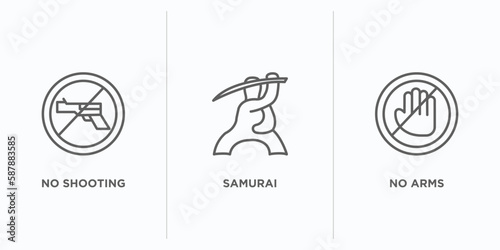 weapons outline icons set. thin line icons such as no shooting, samurai, no arms vector. linear icon sheet can be used web and mobile